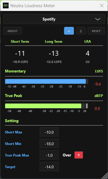Neutra Loudness Meter window showing Short Term, Long Term and True Peak readings
