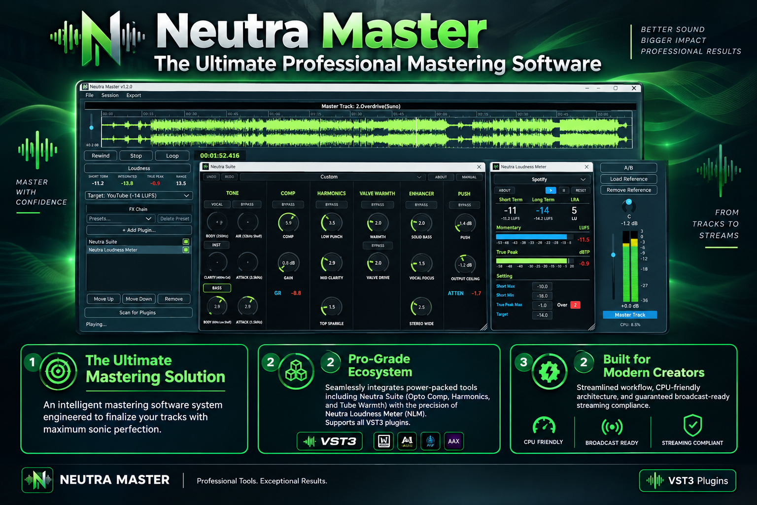Neutra Master promotional overview